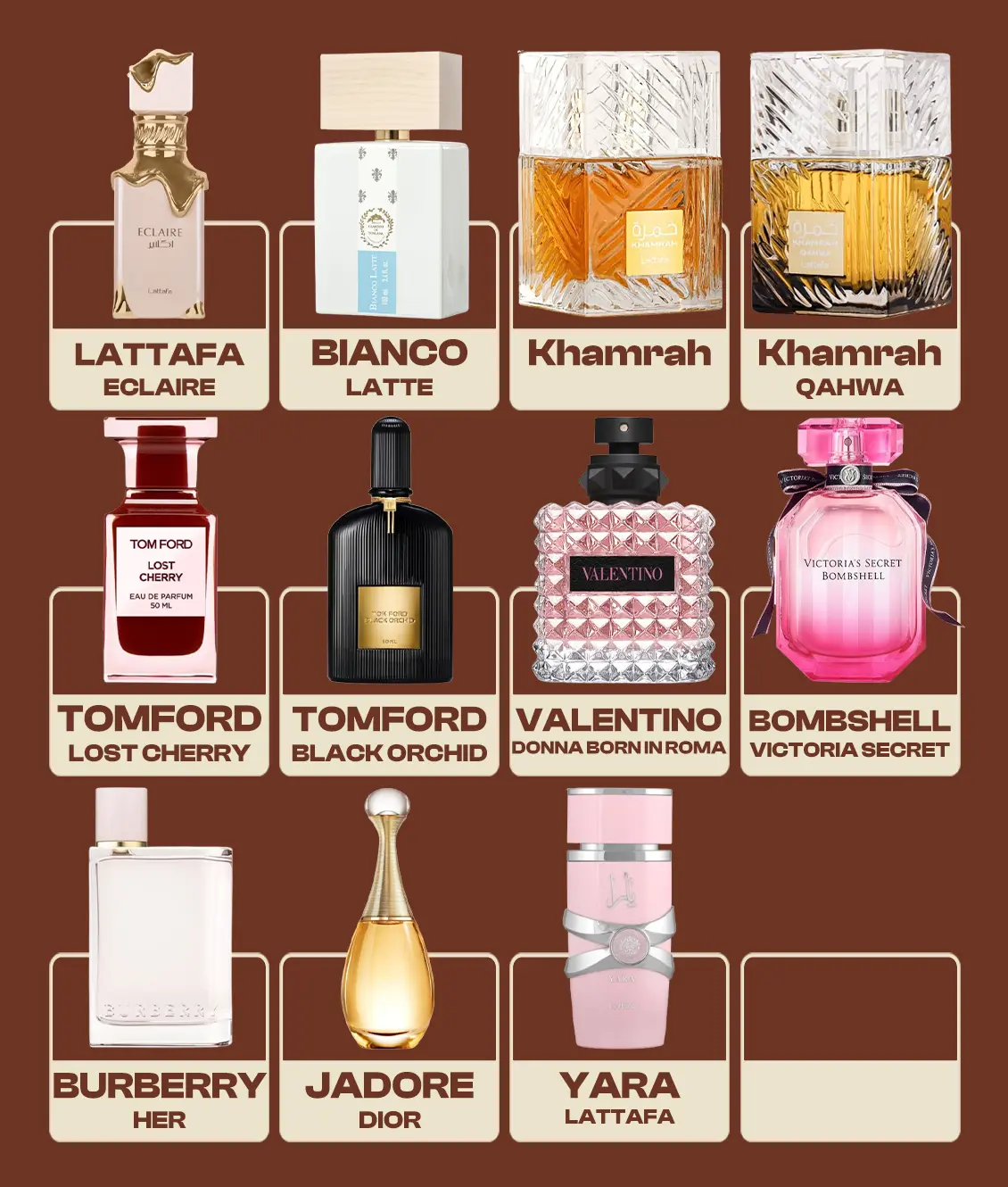 Castle Perfumes Women 4